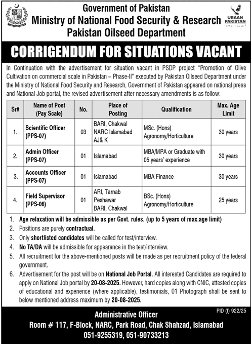 Jobs in Ministry of National Food Security & Research Islamabad